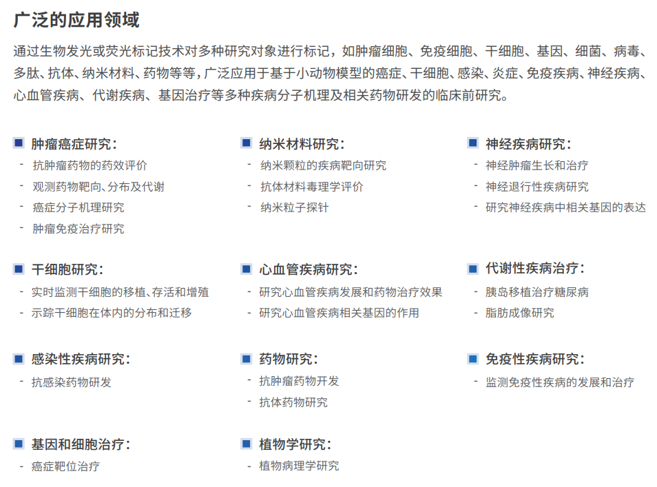 廣泛的應(yīng)用領(lǐng)域.png 廣泛的應(yīng)用領(lǐng)域.png